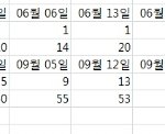 [EXO] ㅅㅂ 멜11론 앨범 음원순위다 얘들아