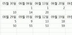 [EXO] 멜론아 니넨 <b>윙</b><b>즈</b>가 5월에나옴?