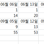 [EXO] +++))정확한 수치 떴네 들어오ㅏ