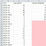 [EXO] 얘들아 이제 엔터에 글쓰자 정확한 수치 나왔다