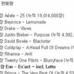 [EXO] ㅇㅇ어떤 기준을 해도 압승