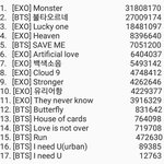 [EXO] <b>조카딸</b>리네