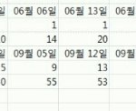 [EXO] 이거 <b>수치</b>야 순위야??