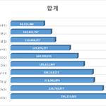 [EXO] 엑퀴들아 아티스트상 <b>해명</b>해