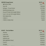 [EXO] 야 이거 <b>출처</b> ㅇㄷ?