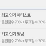 [EXO] 음반<b>부문</b>없이도 앨범상 수상 가능한 엑소^^