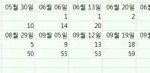 [EXO] 야 이거 뭐라 답 해야 함?