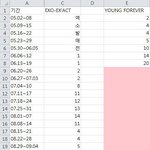[EXO] 조카 멜1론이 이렇게 <b>팩</b><b>폭</b>을 하는데