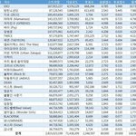 [EXO] 아나ㅋㅋㅋㅋ짹짹에서 <b>팩</b><b>폭</b>존2니웃기다고ㅋㅋㅋ