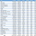 [EXO] 과늠러들만 <b>드루</b>오ㅏ