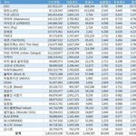 [모두드루와] 올해 멜뮤 앨범상 팩트