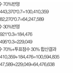 읽어봐