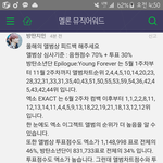 [EXO] 솔직히 지들도 떳떳하지 않은상 받고싶지 않을듯