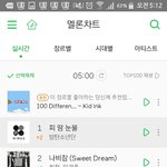 [방탄소년단] +<b>남녀</b>성비)미쳤따!!!!!##ㅆㅂㄷ!!!!일위야!...