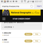 [EXO] 일단 <b>에리</b>들 무조건 마마투표해