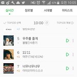 [EXO] 진짜 어제<b>일로</b> 느끼는게 없나?