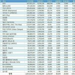 [EXO] 야 이거 싱포유부터 다<b>포함</b>된거냐 아님 이그젝트냐?