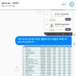 [EXO] 아까 디패 제보했다던애인데