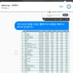 [EXO] 야 ㅅㅂ <b>답옴</b>