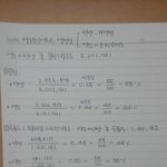 [모두드루와] <b>엑셀</b>이 상뺏겼다는 말이 웃긴 이유