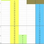 이거 뒤에께 맞는 거 아님? 그럼 우리가 더 <b>우위</b>인데 왜 ㅈㄹ임?