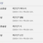 [EXO] <b>차트인</b> 기준이 어디에 나와있는지 쏠묭해줄수 있오?