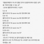 [EXO] 야 쟤네 <b>주장</b>하는 주간차트 순위랑 퉈니안 한말 합침