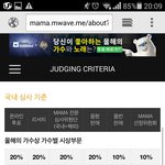 [EXO] 맘마 <b>시상</b>기준