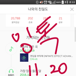 [인피니트] 갠적으로 마.마 나왔으면좋겠다