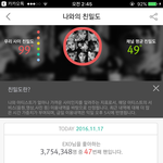 [EXO] 조오옷티에 댓글달았는데 답글 어케달지 추천좀ㅋㅋㅋㅋㅋㅋㅋ