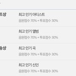 [댓글부탁해] 에리로써 아직도 용납이안돼 앨범상 피드백좀..;