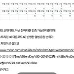 [EXO] 근데 쟤네아직도 멜론 피<b>셜</b>로 나온거없다고 정신승리하네