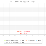 [BTOB] 멜디들짜란다 <b>수직</b>상승미쳐