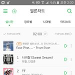 [방탄소년단] 헐<b>와우</b>3위