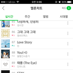 [인피니트] 와...차트<b>아웃</b>은피했다ㅜㅜㅜ