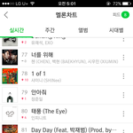 [인피니트] 또올랐어ㅠㅠㅠ4칸 ㅠㅠㅠ