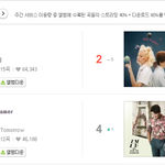 [방탄소년단] 이삐들 혹시 이건 알고 있으려나.