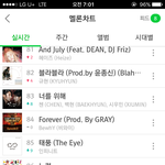 [인피니트] <b>아아</b>...ㅠㅠ안돼ㅠㅠㅠㅠㅠㅠ떨어지지말라고ㅠㅠㅠ