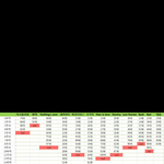 [인피니트] 인피노래 차트<b>인표</b>