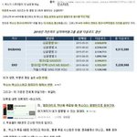 [EXO] 이거 보셈