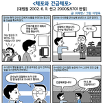 만화형소법<b>판례</b>-3