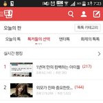 [<b>B1A4</b>] 우왕 톡선1위라니...!