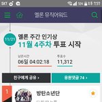 [방탄소년단] 이삐들 <b>서양</b>수박 주간인기상