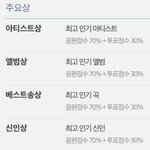 [방탄소년단] 어 야 근데 우리 대상