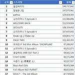 [EXO] 이거 눌이가 갖고온 자료인데