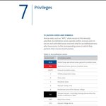 [손연재] 손연재 AD카드 456 논란 정리