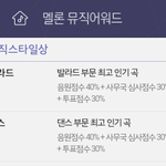[EXO] 애초에 댄스상이 퍼<b>포상</b>이 아님