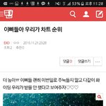 [EXO] 허 언 증 <b>박</b> 제