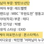 [EXO] @@@ 댄스상 퍼포먼스상 차이@@@