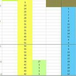 [EXO] 이게있는데 어케 조작해?
